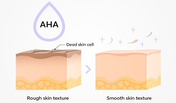 AHA là thành phần có tác dụng loại bỏ các tế bào chết hóa học, làm sạch sâu bên trong da