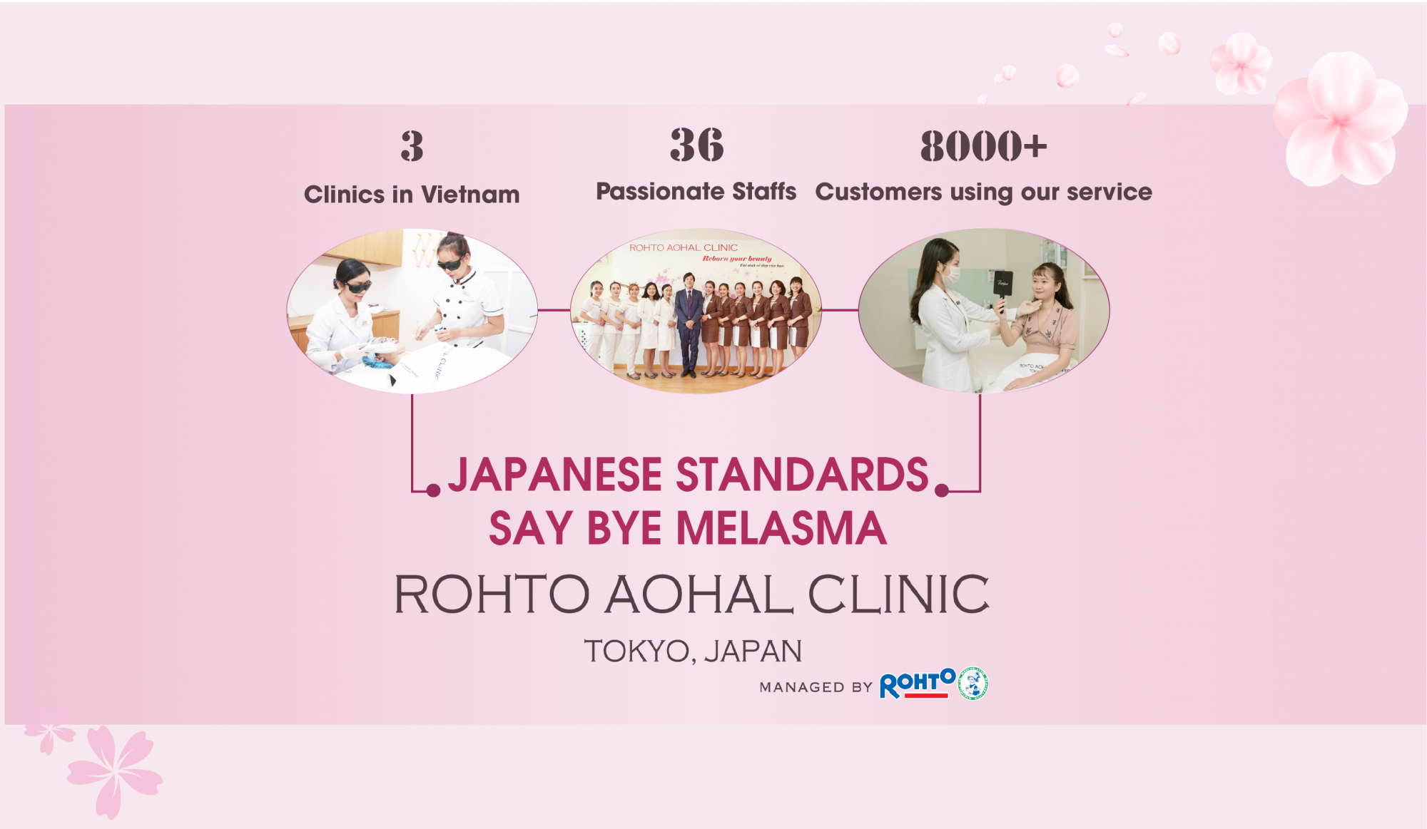 Memorable milestones of ROHTO AOHAL CLINIC over the past 7 years